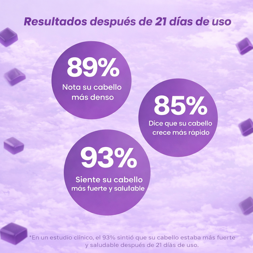 Gomitas Aceleradoras de  Crecimiento – Cabello Más Largo y Fuerte