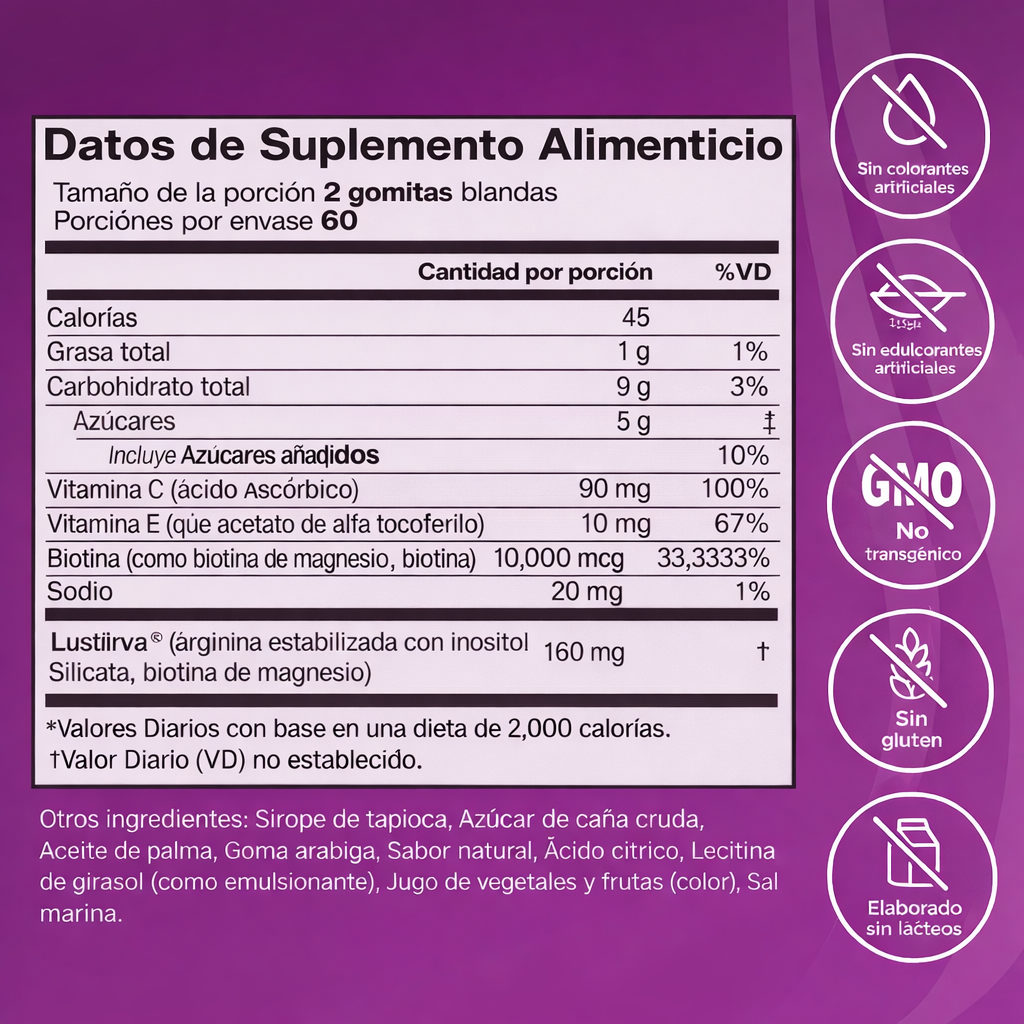 Gomitas Aceleradoras de  Crecimiento – Cabello Más Largo y Fuerte